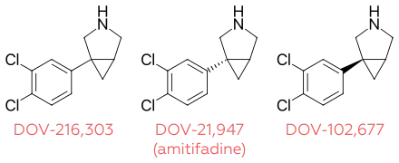 DOV stereochemistry