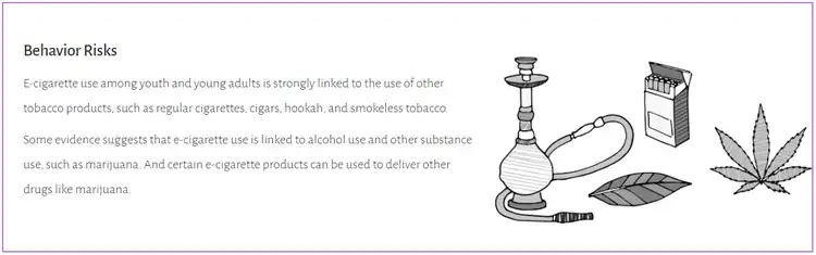 Graphic from the 2019 US Surgeon General's report entitled Behavior Risks. The accompanied text states, "E-cigarette use among youth and young adults is strongly linked to the use of other tobacco products, such as regular cigarettes, cigars, hookah, and smokeless tobacco. Some evidence suggests that e-cigarette use is linked to alcohol use and other substance use, such as marijuana. And certain e-cigarette products can be used to deliver other drugs like marijuana."