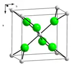 Structure of calcium chloride, (chlorine is green, calcium is gray)