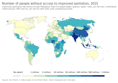 Number of people without access to improved sanitation in 2015