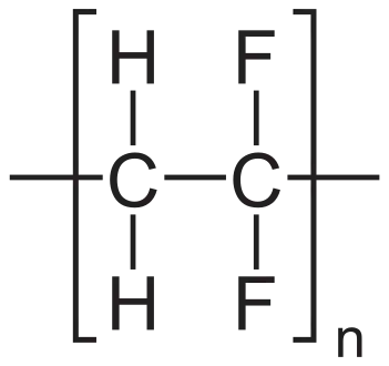 PVDF