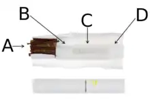 Tobacco stick; above, disassembled, below, intact. A: Reconstituted tobacco film, made of dried tobacco suspension. 70% tobacco, humectants (water and glycerin) to encourage aerosol formation, binding agents, and aroma agents. B: Hollow acetate tubes. C: Polymer film filter cools the aerosol. D: Soft cellulose acetate mouthpiece, which mimics the feel of a traditional cigarette.