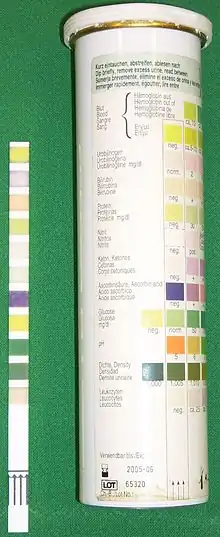 A test strip with numerous colored pads is placed next to its container, which is labelled with a chart demonstrating how the color changes correspond to test results.
