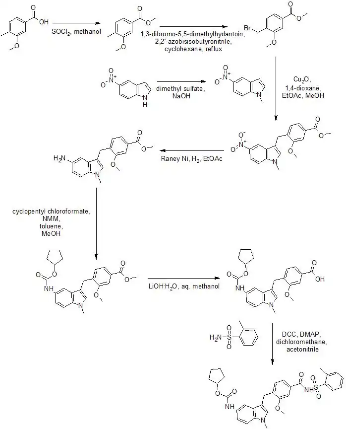 Zafirlukast synthesis, drawn with ChemSketch.