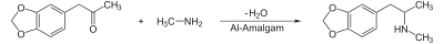 Synthesis of MDMA from piperonal