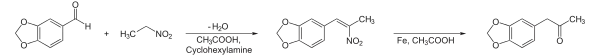 Synthesis of MDMA from piperonal