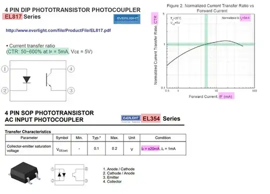 Alternative Optocouplers to replace TLP521/281/4