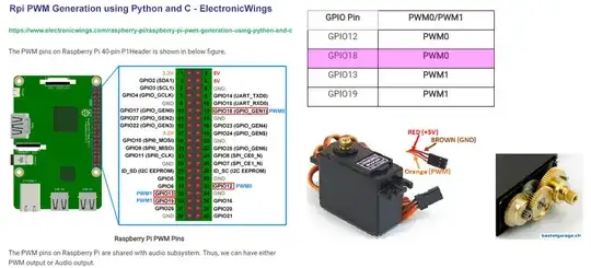 rpi servo 1