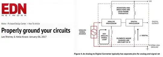 Analog ground