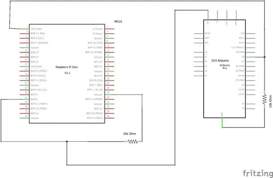 Pi-Arduino connection