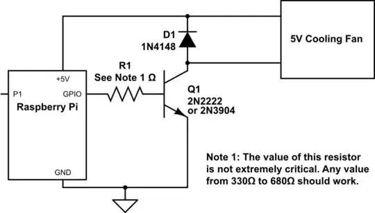 schematic