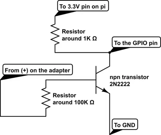 schematic