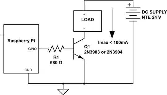 schematic