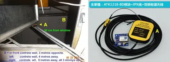 GPS Antenna setup