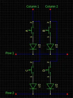 practical scan matrix