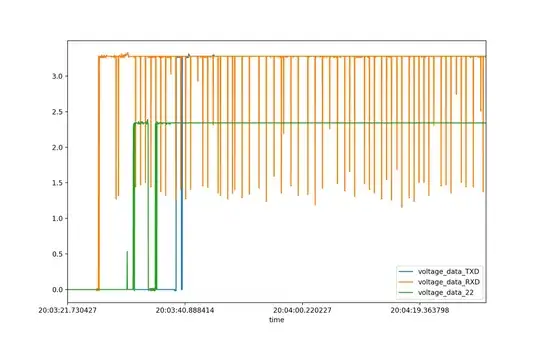 Flashing in the larger SW architecture