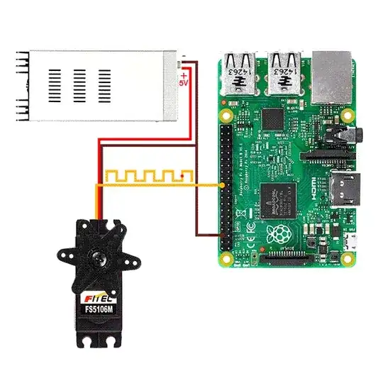 Interface Servo Motor with Raspberry Pi