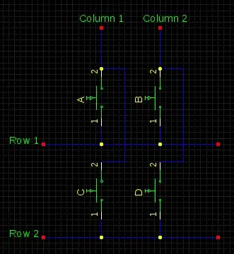 principle of scan matrix