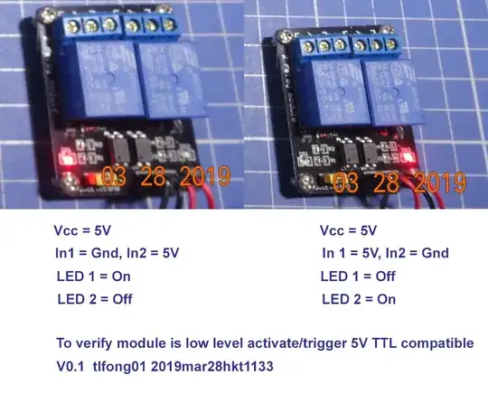 To show module (1) low activate, (2) 5V logic