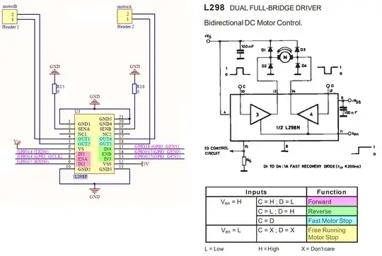 motor driver 3