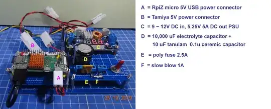 rpiz psu