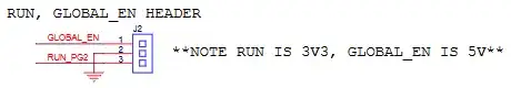 RPi4 RUN and GLOBAL_EN pins schematics