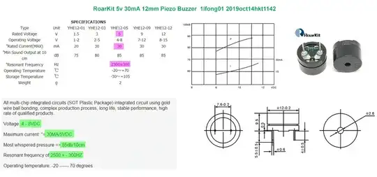 piezo spec