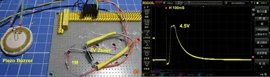 piezo test 2