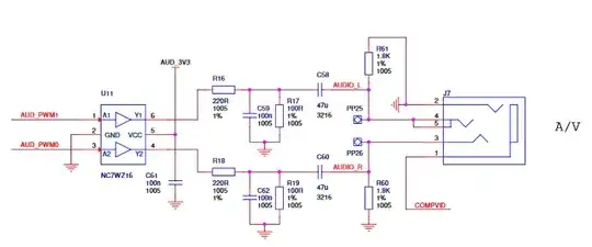 Pi-3