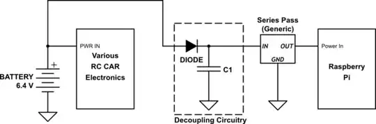 schematic