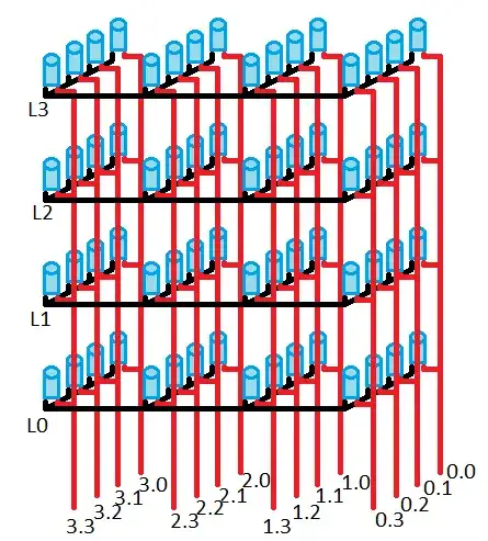 header breakout