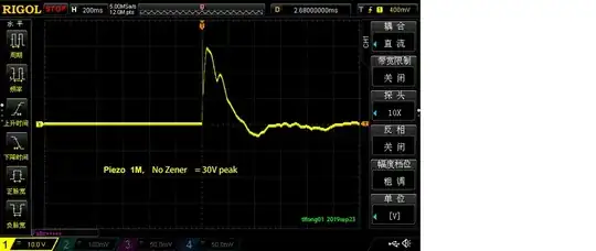 piezo output