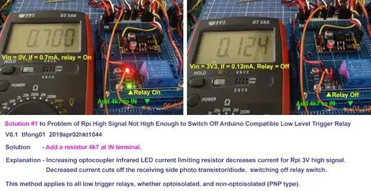 Solution 1 - add 4k7 to IN terminal