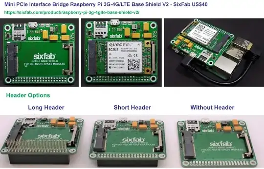 Mini PCI-e