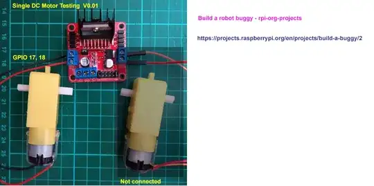 gpiozero motor