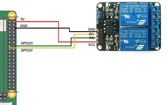 Raspberry 2b and a relay