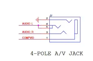 Pi-Plus