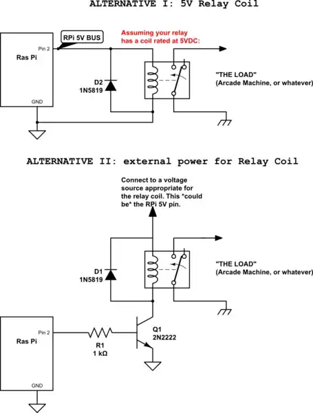 schematic