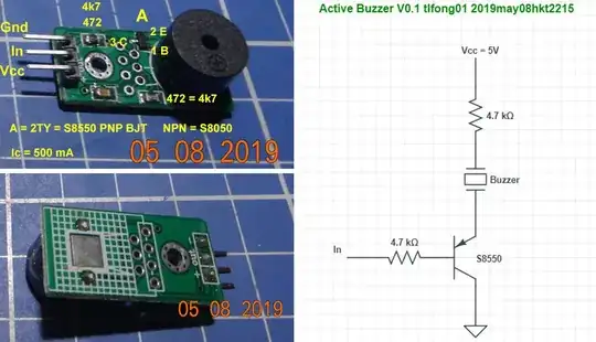 piezo 2