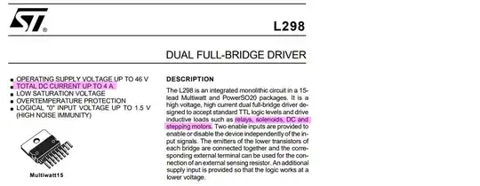 L298N current limit is 4A only