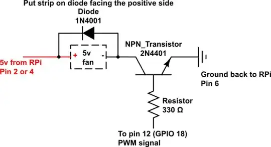 schematic