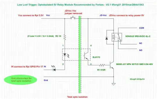 Forbes low trig opto relay