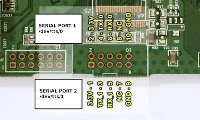 WRT54GL Pinout