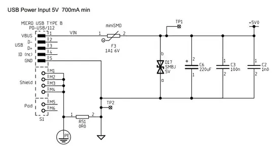 USB Power in