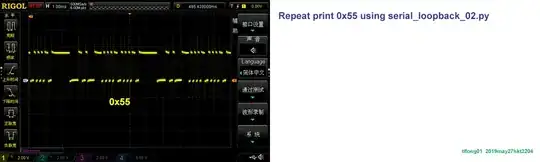 rpi serial repeat send char 0x55