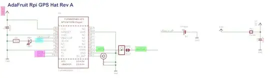 Adafruit Rpi GPS HAT Schematic