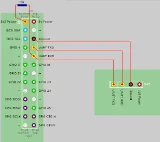 Diagram from https://johanbijker.blogspot.com/2012/07/tp-link-mr3420-serial-connection-with.html