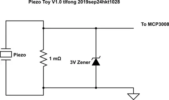 schematic