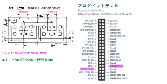 l298n pwm mode pin