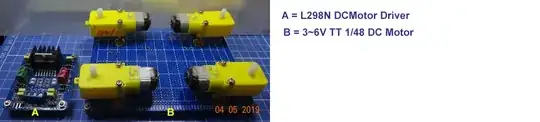 tlfong01's L298N motor driver and TT 3~6V motors